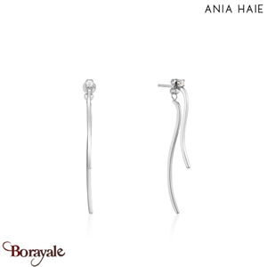 Ear We Go, Boucles d'oreilles Argent plaqué rhodium  ANIA-HAIE E023-18H