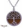 Collier œil de tigre Collection Arbre de vie YOLA NATURE