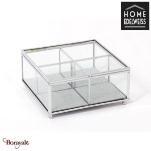 Coffret Bijoux 4 Cases Home Edelweiss collection : Transparence