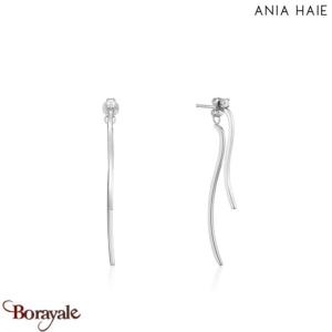 Ear We Go, Boucles d'oreilles Argent plaqué rhodium  ANIA-HAIE E023-18H