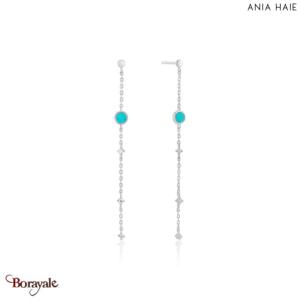 Hidden Gem, Boucles d'oreilles Argent plaqué rhodium ANIA-HAIE E022-02H